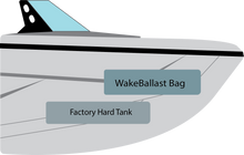 Load image into Gallery viewer, WakeBallast 2015 - 2026 Supra SE DoubleDecker SurfPlus Bow Ballast Upgrade
